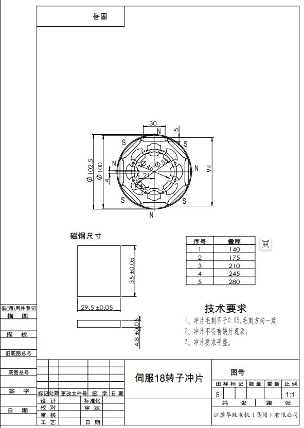 18内插装磁钢机